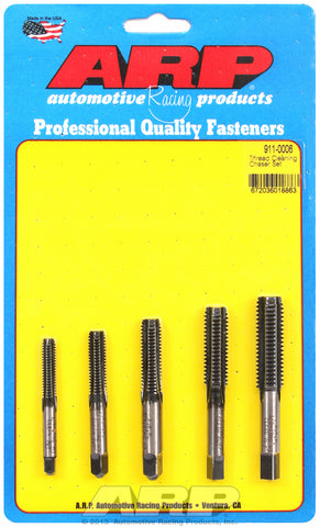 Thread cleaning tap kit